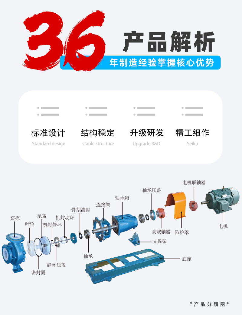 氟塑料離心泵結構