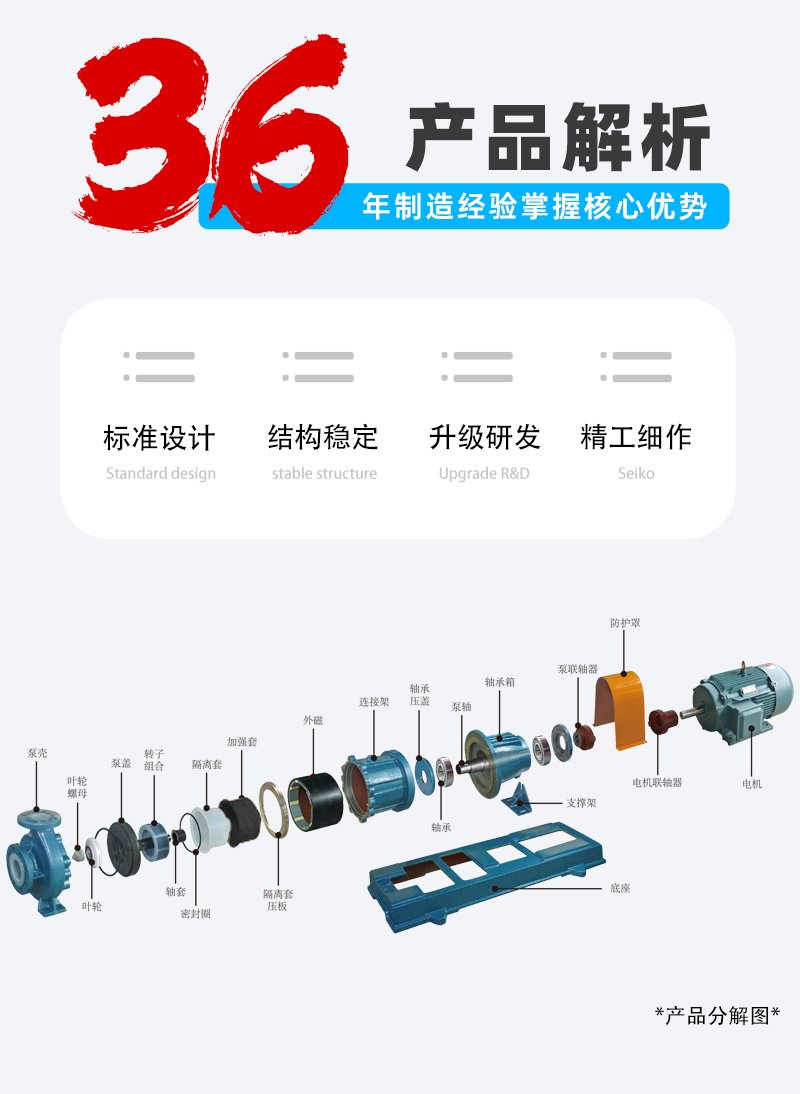 氟塑料磁力泵分解