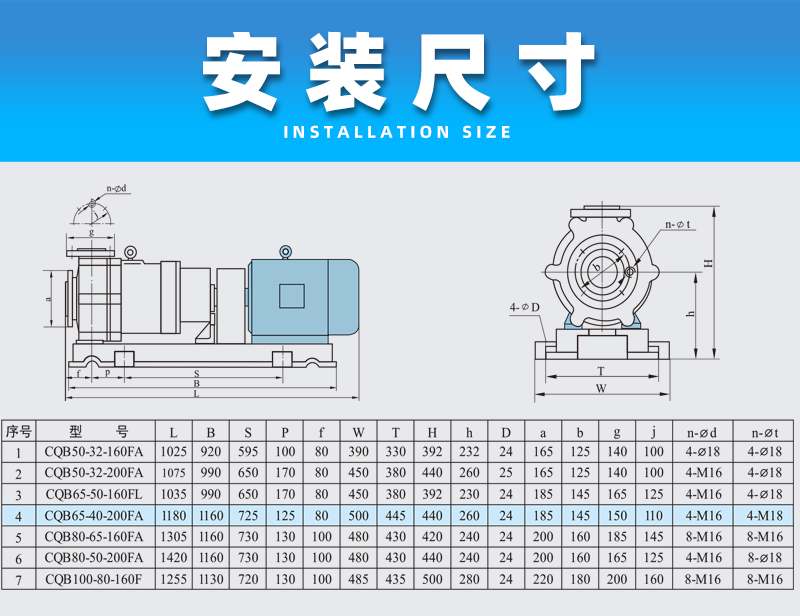 氟塑料磁力泵安裝尺寸