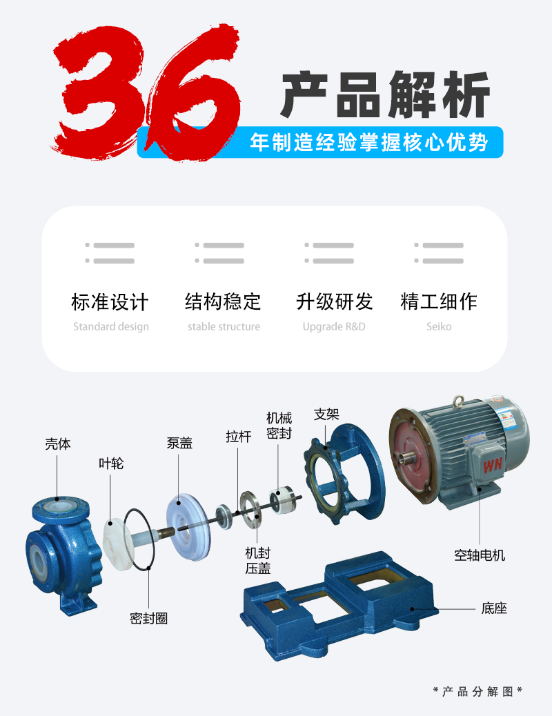 氟塑料離心泵構造