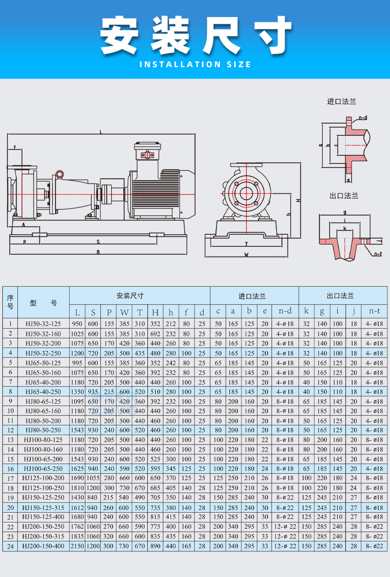 不銹鋼堿液離心泵安裝尺寸