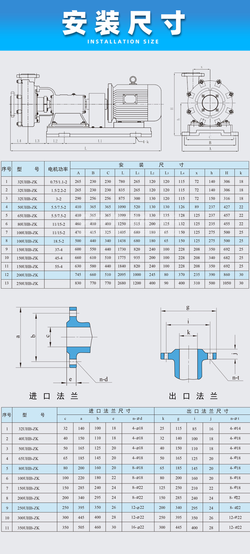 砂漿泵安裝尺寸