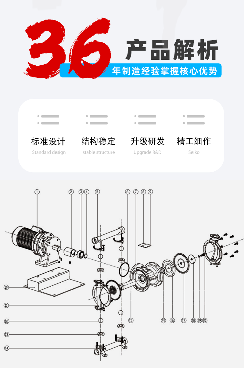 電動(dòng)隔膜泵分解