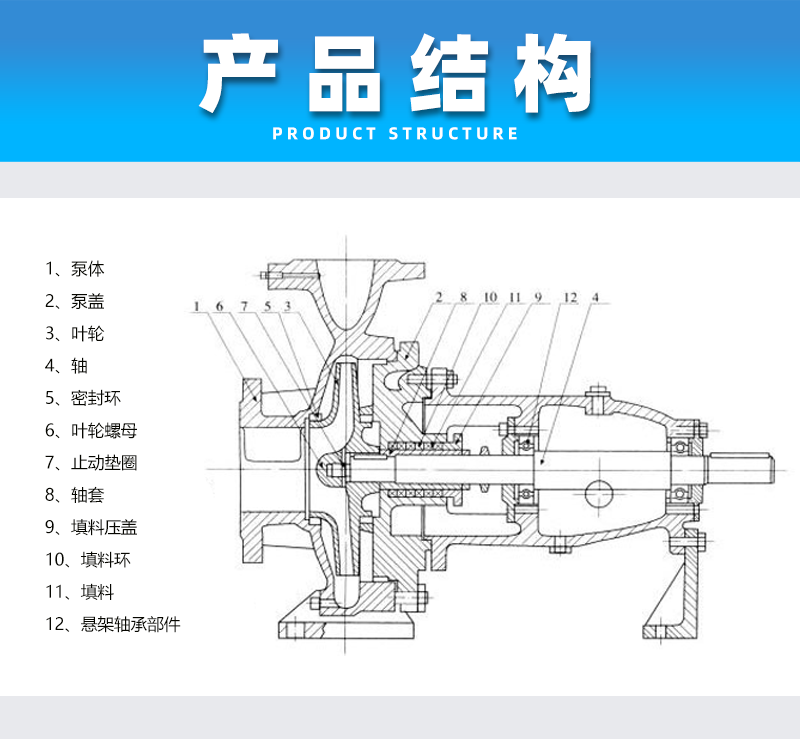 清水泵產(chǎn)品結構